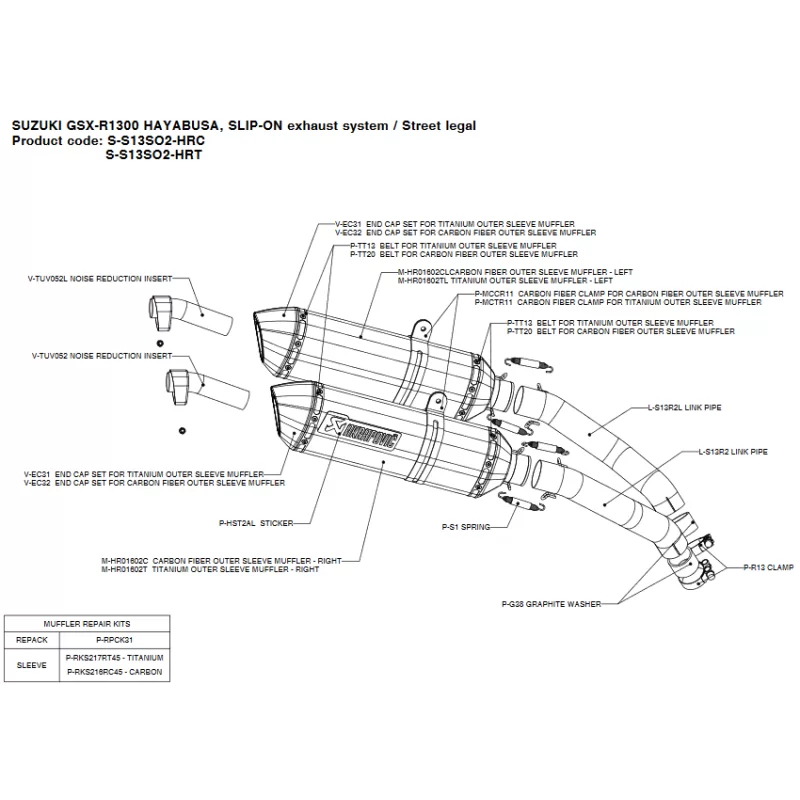 EM MOTO  Akrapovic - V-TUV315